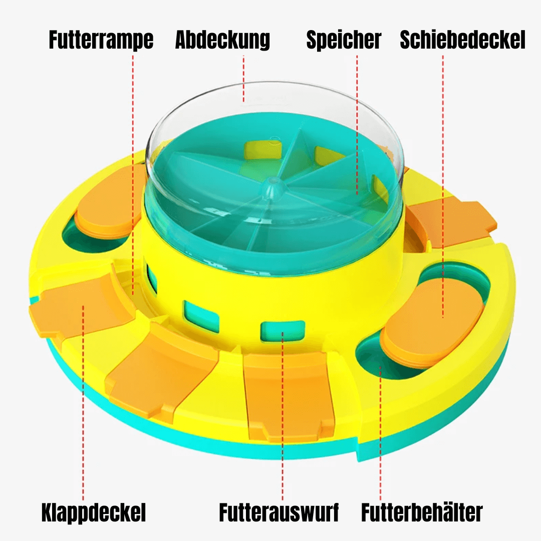 folaMis WunderWuffBox - Fördere eine gesunde Ernährung und den Geist Deines Hundes!